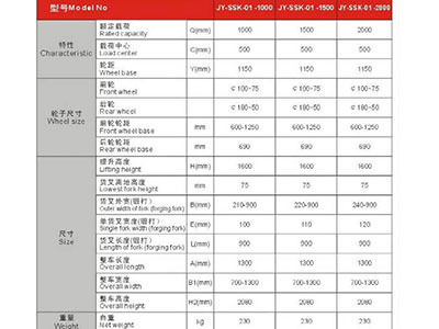 长沙市偌力机械设备有限公司,长沙升降平台,湖南升降平台,长沙电动叉车