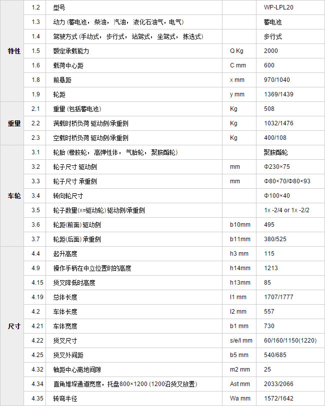 长沙市偌力机械设备有限公司,长沙升降平台,湖南升降平台,长沙电动叉车 长沙市偌力机械设备有限公司,长沙升降平台,湖南升降平台,长沙电动叉车