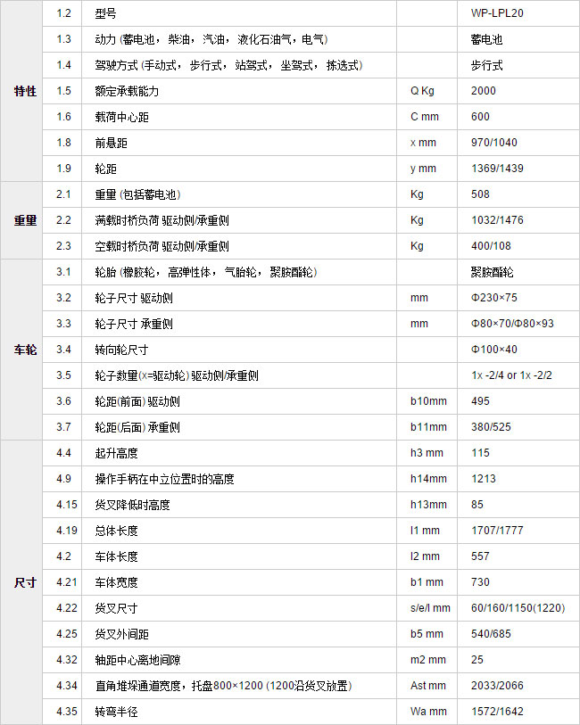 长沙市偌力机械设备有限公司,长沙升降平台,湖南升降平台,长沙电动叉车