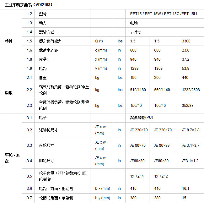 长沙市偌力机械设备有限公司,长沙升降平台,湖南升降平台,长沙电动叉车