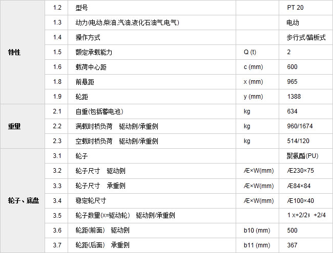 长沙市偌力机械设备有限公司,长沙升降平台,湖南升降平台,长沙电动叉车 长沙市偌力机械设备有限公司,长沙升降平台,湖南升降平台,长沙电动叉车