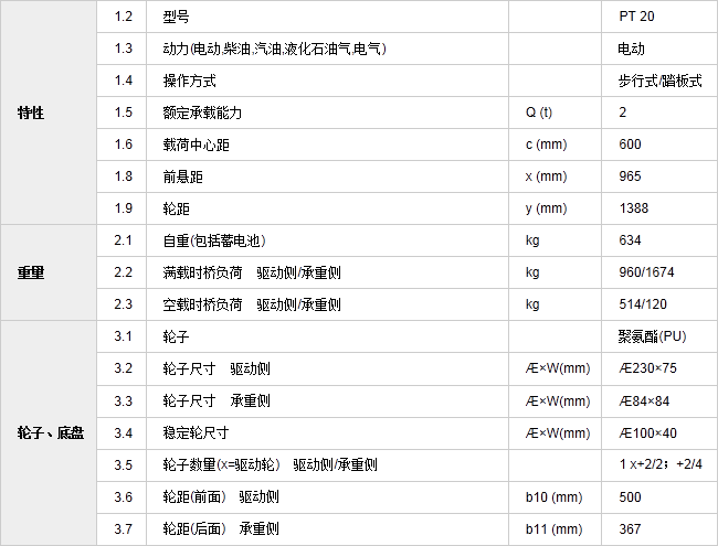 长沙升降平台,湖南升降平台,长沙电动叉车,湖南电动叉车,长沙升降机,湖南升降机,湖南货梯,长沙货梯,长沙升降货梯,湖南升降货梯,湖南电动堆高车 长沙升降平台,湖南升降平台,长沙电动叉车,湖南电动叉车,长沙升降机,湖南升降机,湖南货梯,长沙货梯,长沙升降货梯,湖南升降货梯,湖南电动堆高车